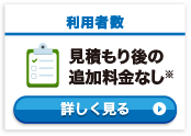 見積もり後の追加料金なし
