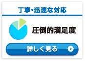 圧倒的満足度