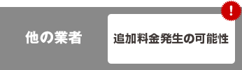 追加料金発生の可能性