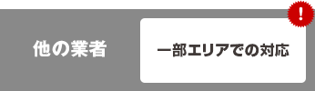 一部エリアでの対応
