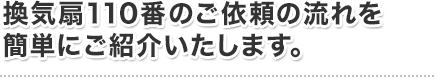 換気扇110番のご依頼の流れを簡単にご紹介します。