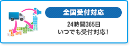 日本全国受付対応