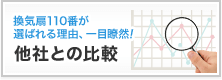 他社との比較