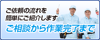 ご相談から作業完了まで。ご依頼の流れを簡単にご紹介します