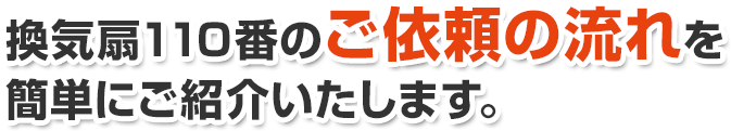 換気扇110番のご依頼の流れを簡単にご紹介いたします。