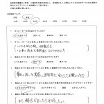 費用の話を事前に説明頂き、安心してお願いできた。