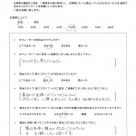 最初は見積りだけのつもりだったが対応が良く信頼出来たのでその場で修理を決めました。