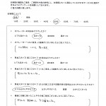 きちんと説明して下さいました。
